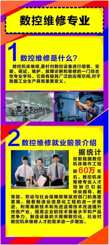 数控维修专业(数控机床安装调试与维修专业)